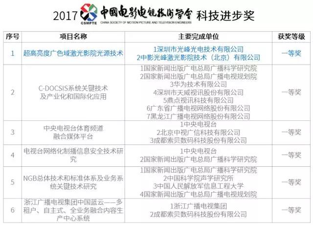 1503627036373903.jpg 微信圖片_20170825095044.jpg