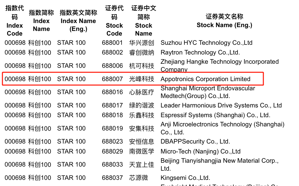 1690257183110307.png 微信圖片_20230724182115.png